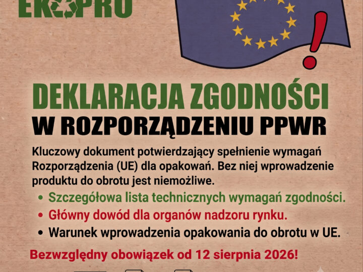 Deklaracja zgodności PPWR: jak ją przygotować, co musi zawierać i kto ją podpisuje